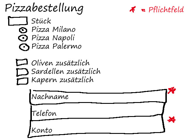 Formular Pizza-Bestellung